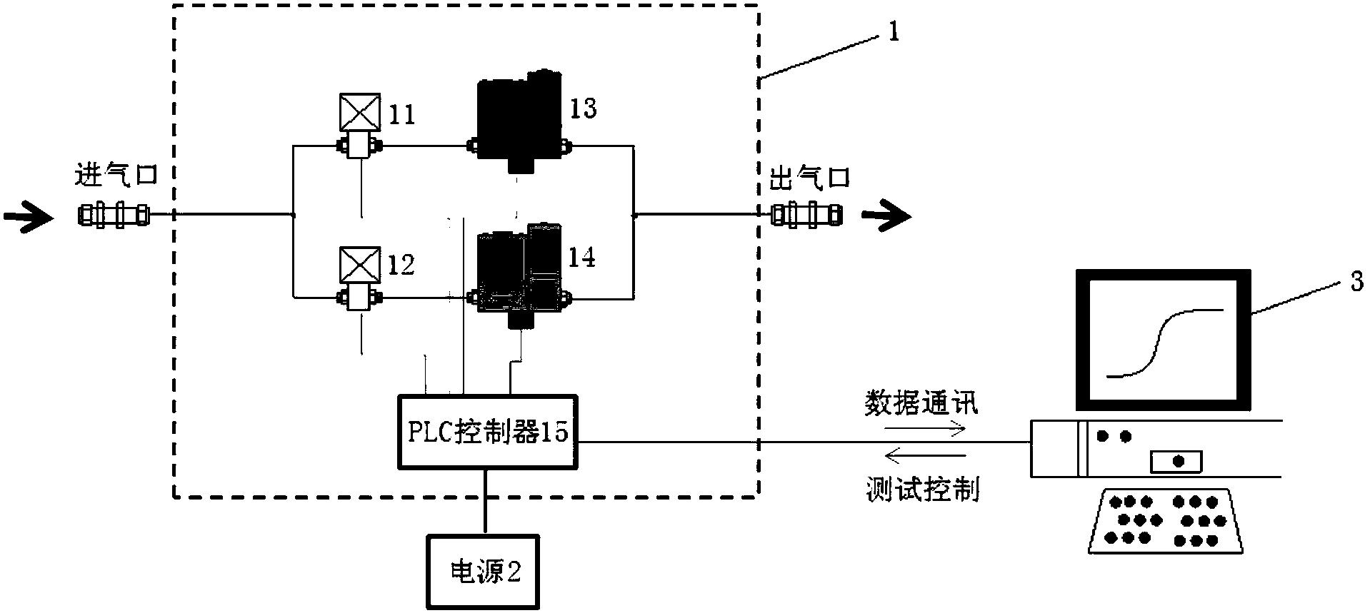 一种混凝土气体渗透流量自动化采集装置