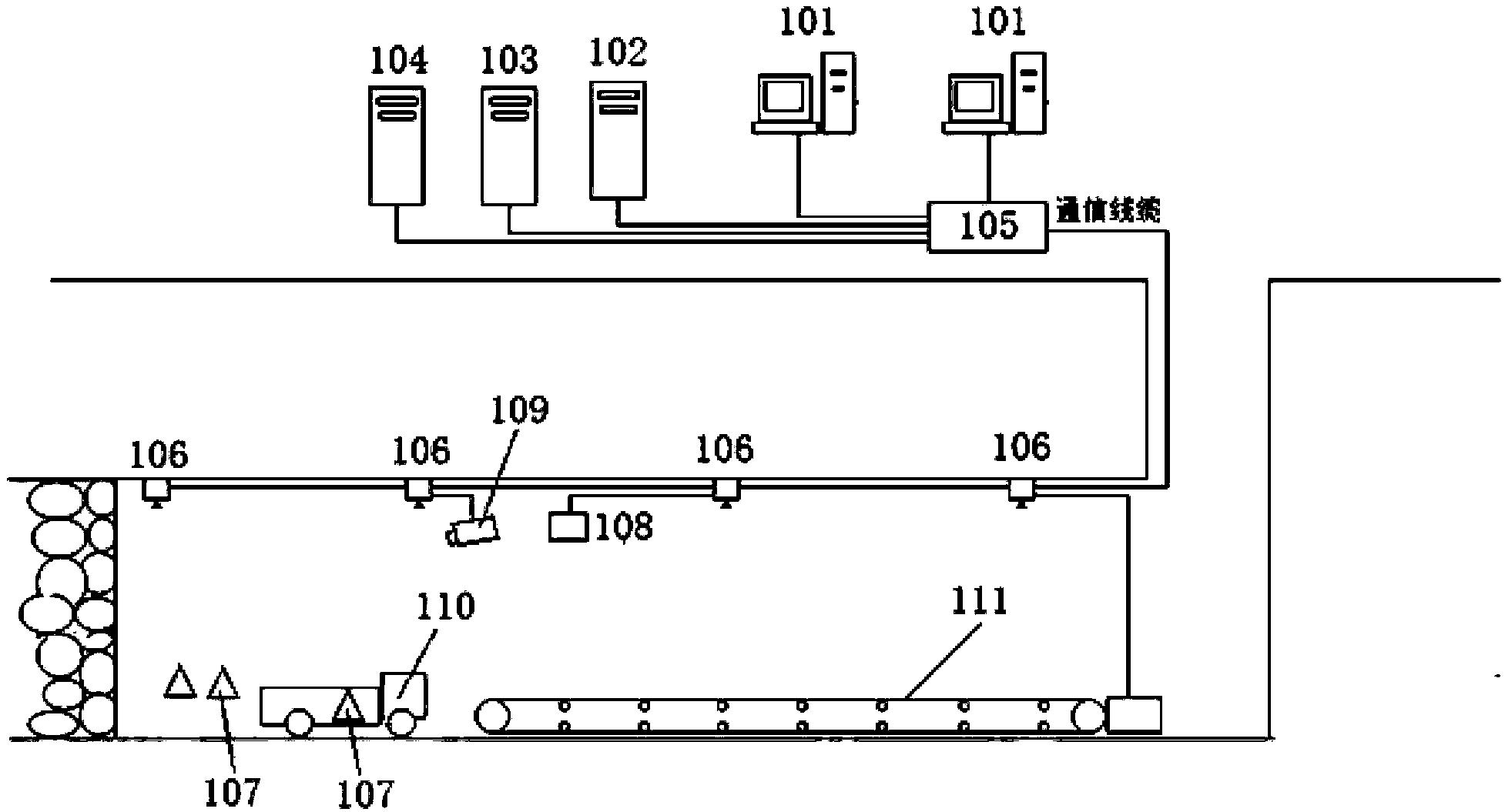 基于人员位置的矿井下灾害报警系统