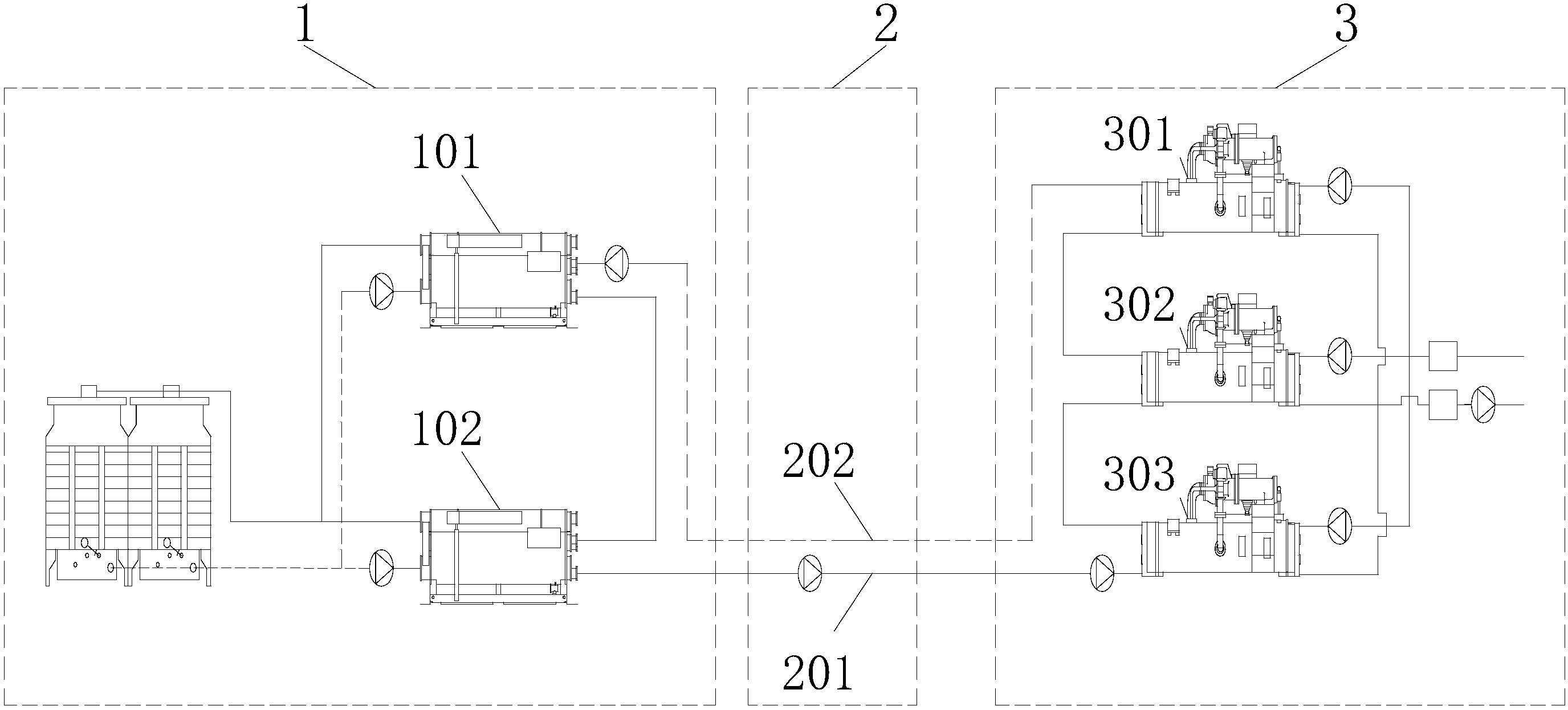 基于余热制冷的区域能源站冷却中心转移及梯级利用系统