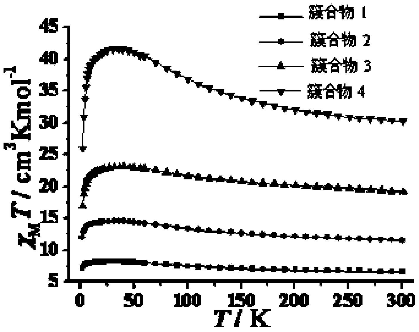 抗磁钇掺杂分子基簇合物及其合成方法和应用