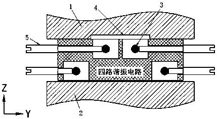 YIG谐振电路集成结构