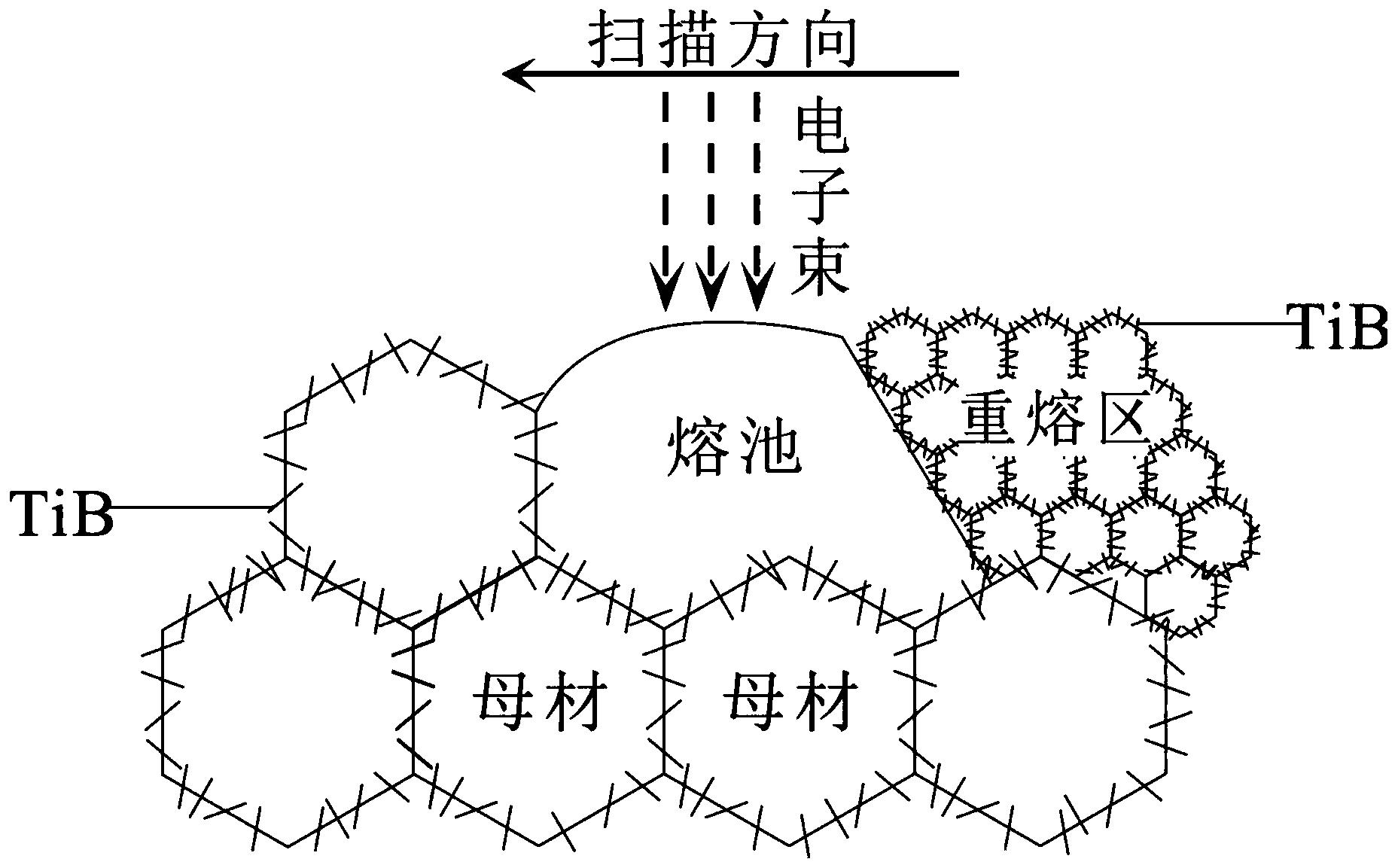 一种TiBw/TC4复合材料表面纳米重熔层及其制备方法