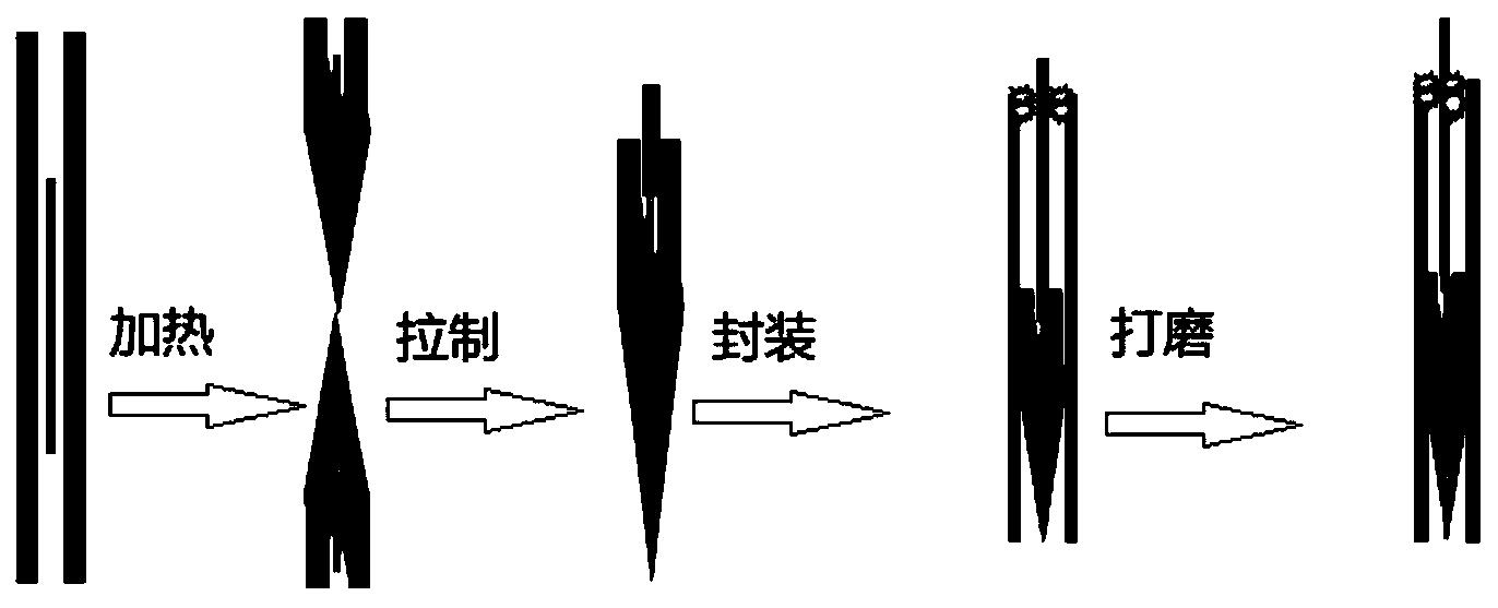 一种银纳米电极及其制备方法