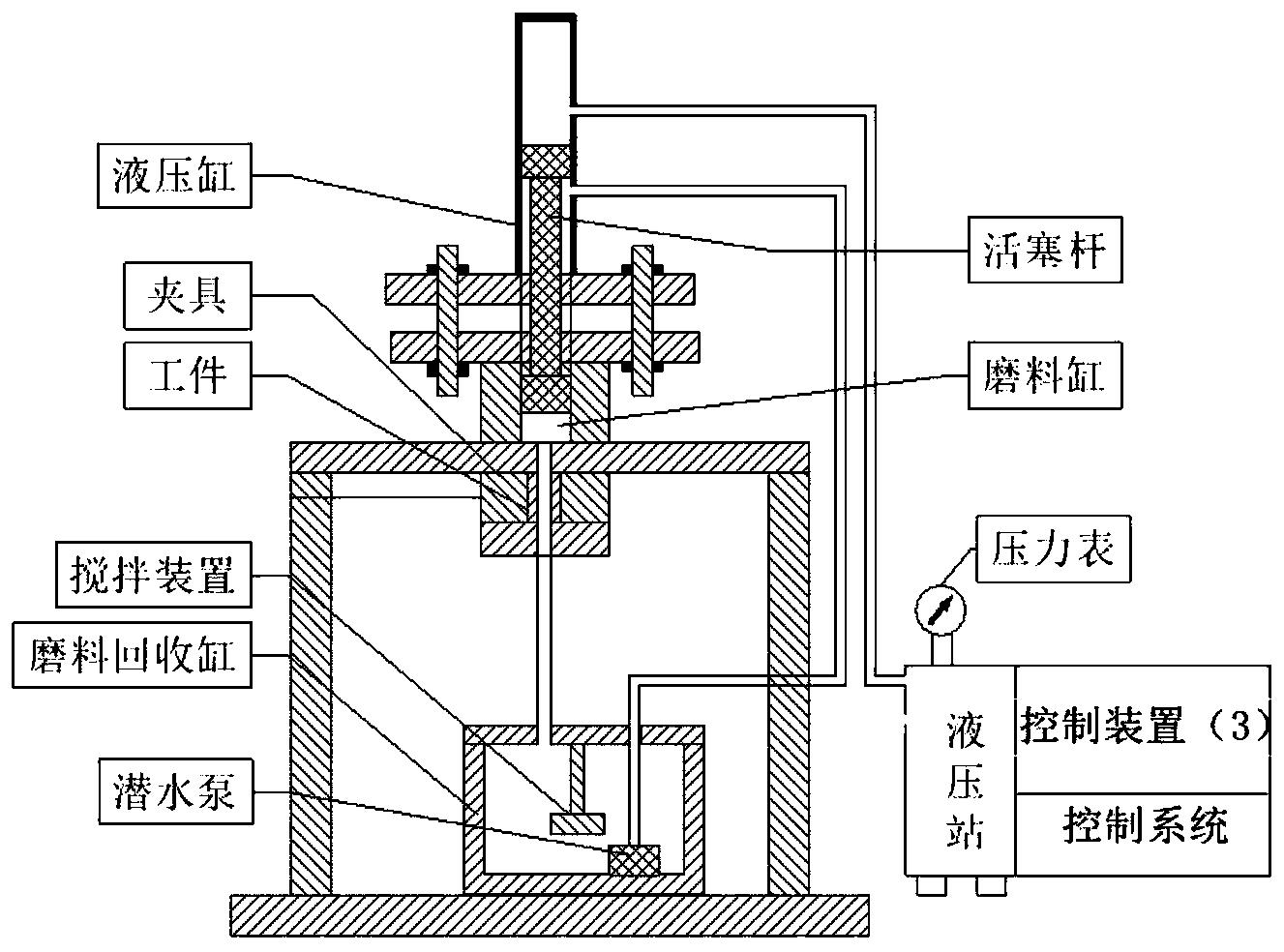 一种固液两相磨料流抛光变口径管内孔的加工装置