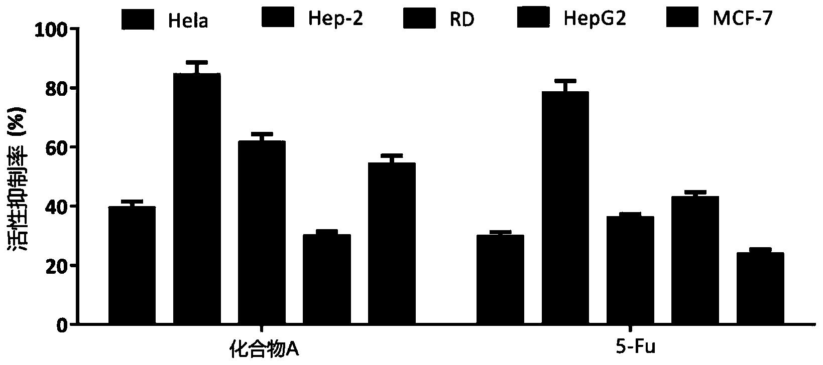 一种六钒酸-β-丙氨酸叔丁酯衍生物及其制备方法与应用