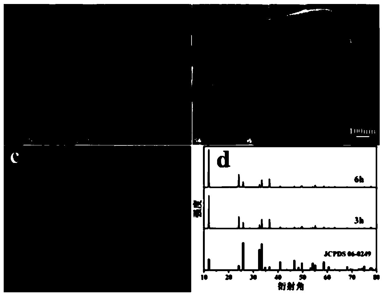 BiOCl纳米环及其合成方法