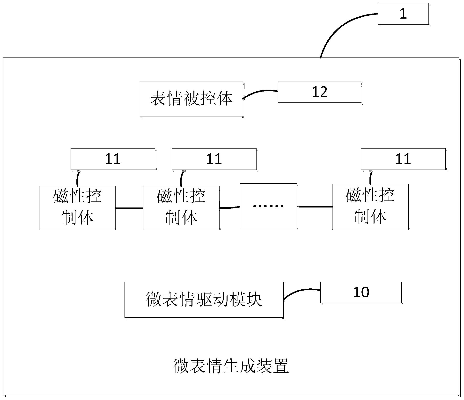 微表情生成装置、方法