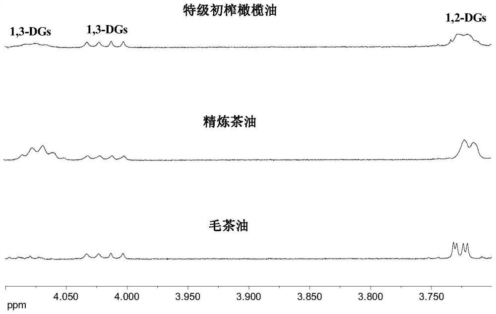 一种茶油储存历史的预测方法