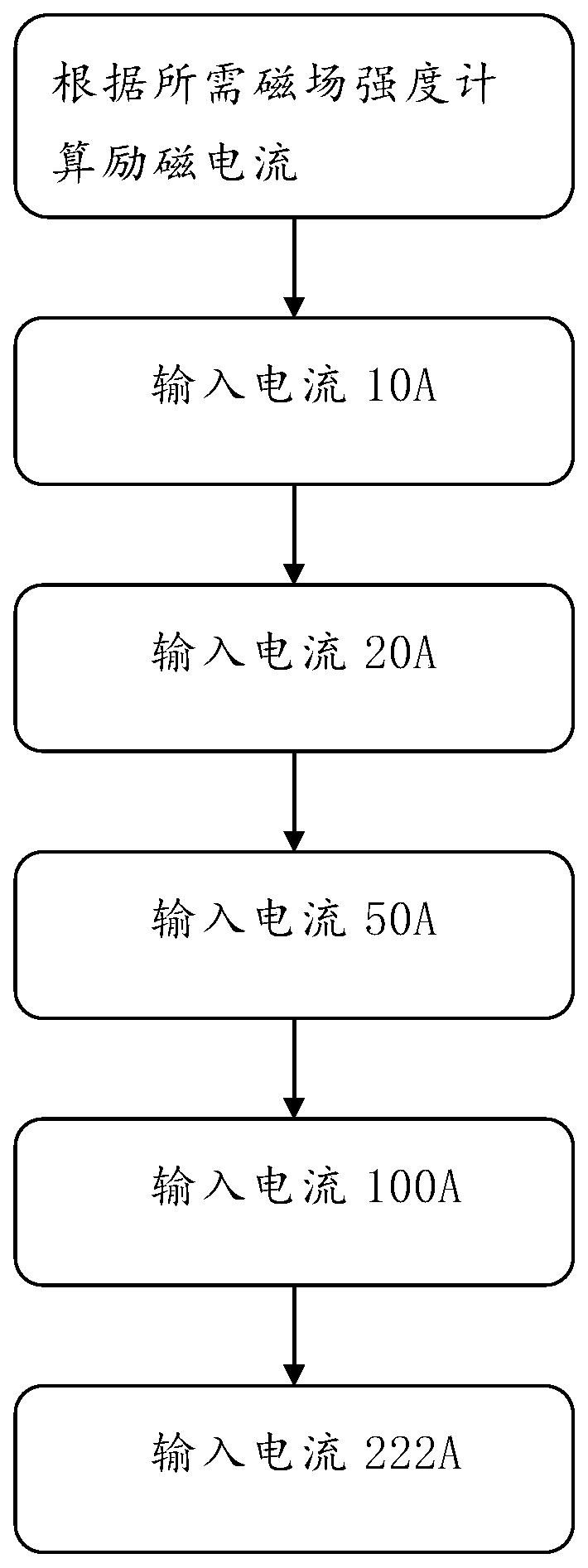 超导回旋加速器超导磁体励磁方法