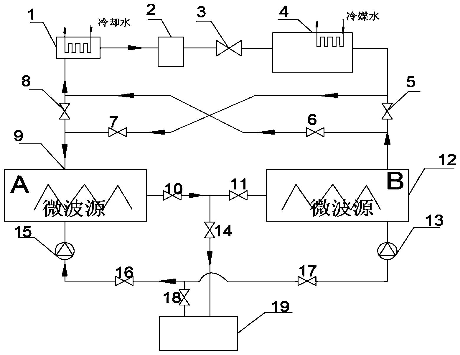 一种微波吸附式制冷系统及方法