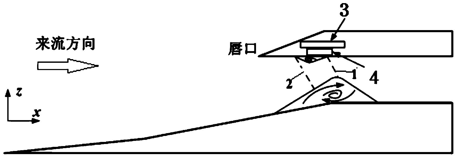 一种磁控脉冲放电高超声速进气道辅助启动流动控制方法