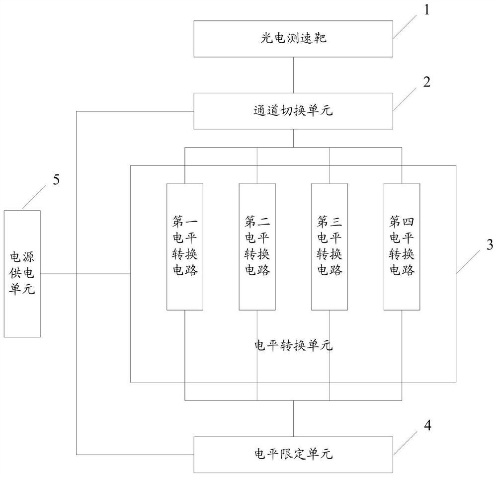 一种触发电路