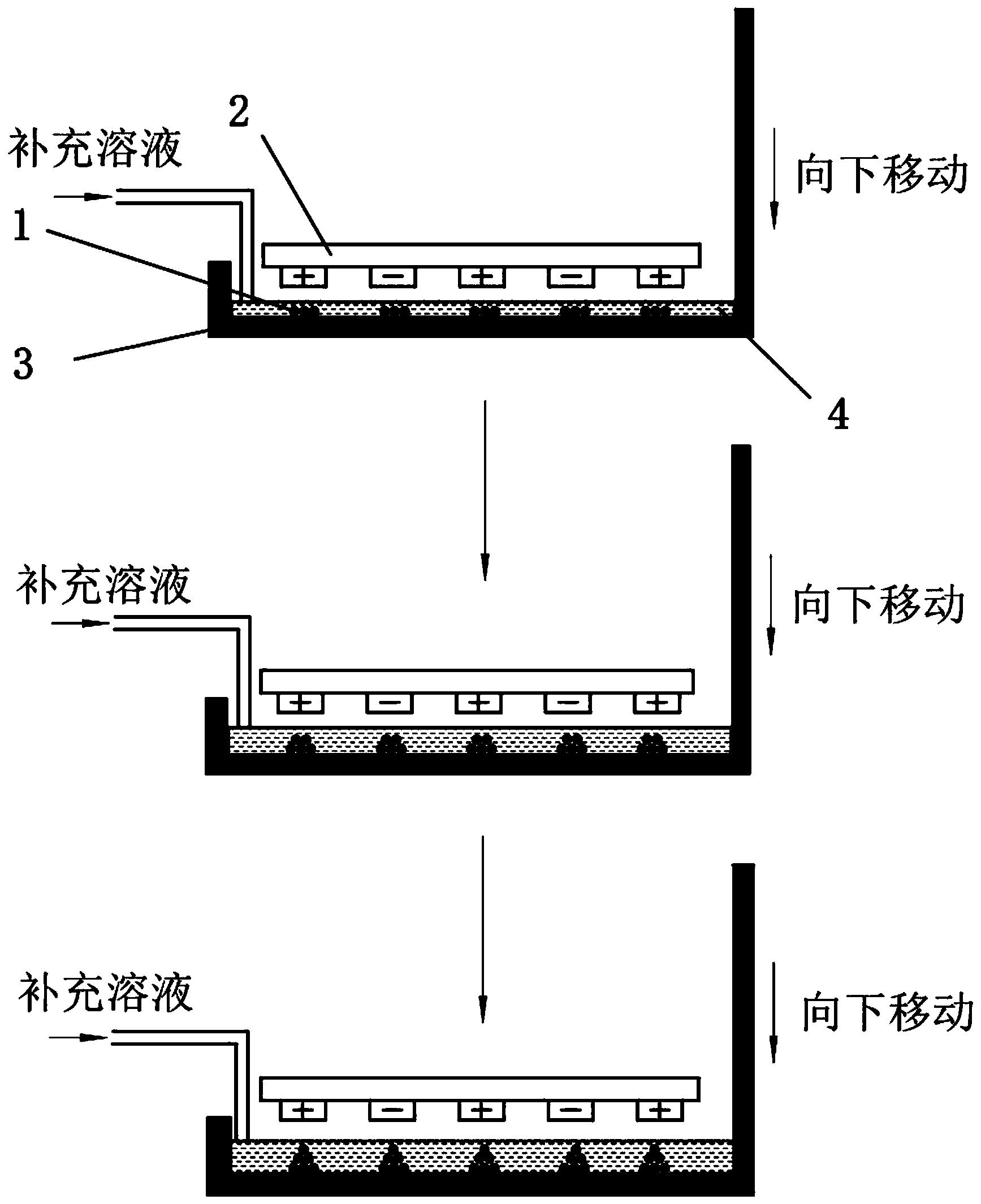 基于纳米粒子三维微纳结构化排布的复合材料制造方法