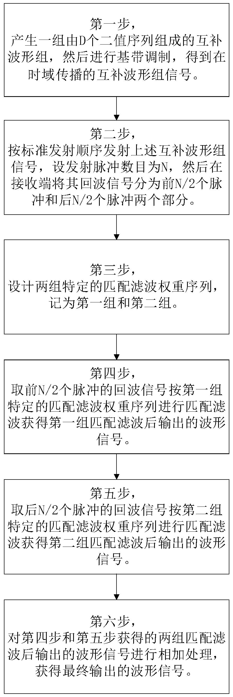 一种提高格雷互补波形多普勒分辨率的方法