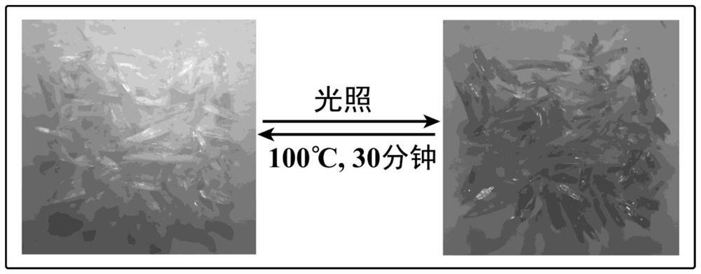 一种稀土膦酸盐光致变色材料及其制备方法