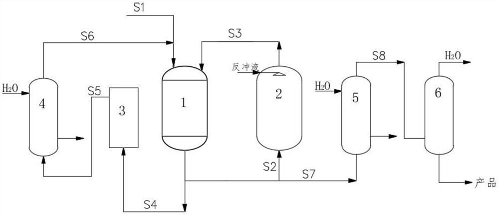 一种纳米生物医用材料的生产系统及其生产工艺