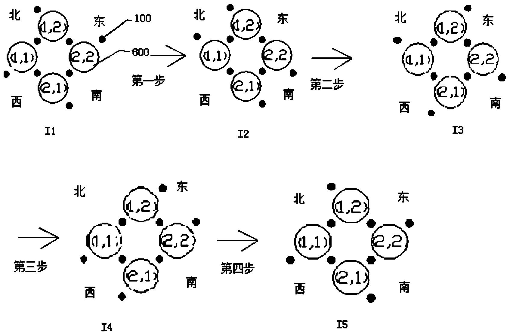 一种三维自动编织设备的运行方法