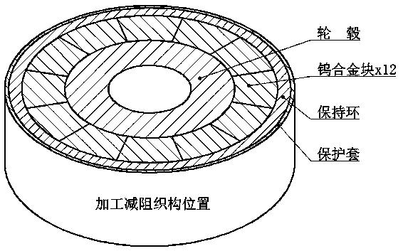 一种低功耗核主泵飞轮的表面减阻织构及加工方法