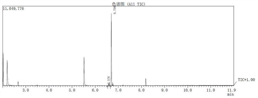 全氟烷基碳卤键的活化方法及合成吡啶衍生物的方法