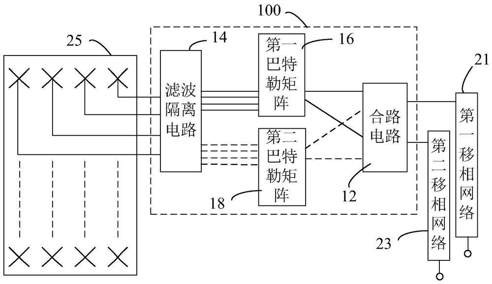 馈电网络和双波束天线