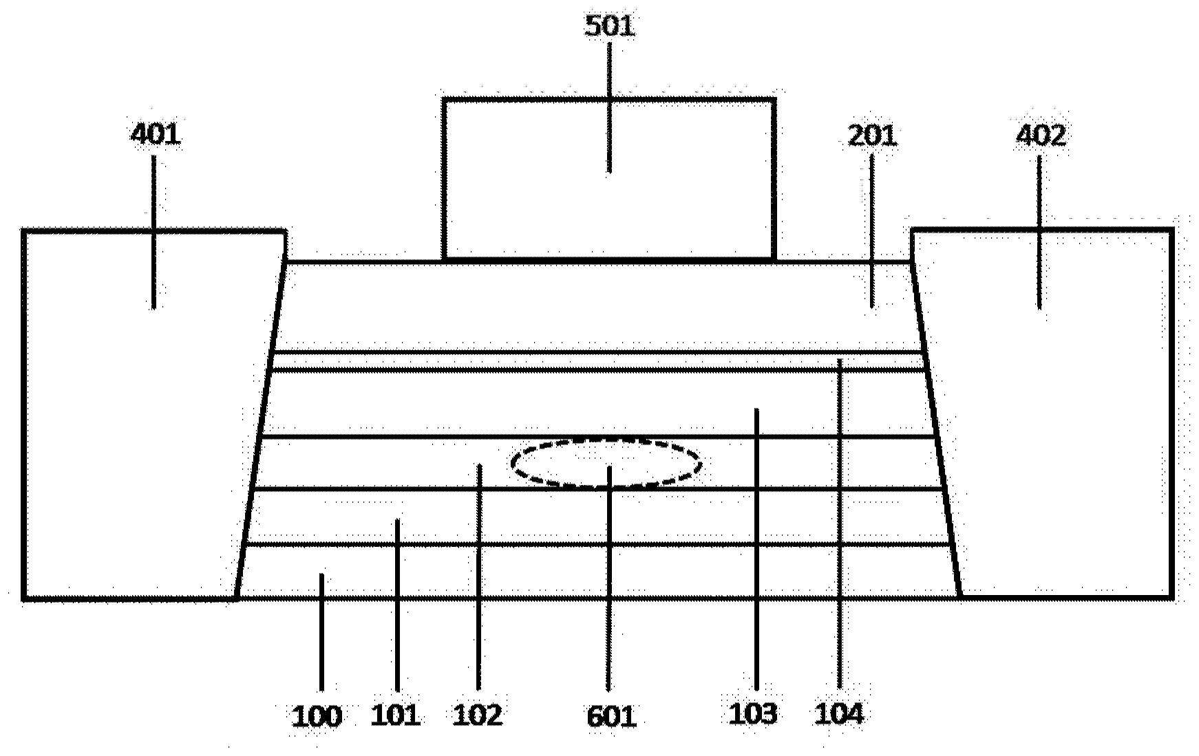 基于零维欧姆接触的硅基纳米线量子点的装置及制备方法