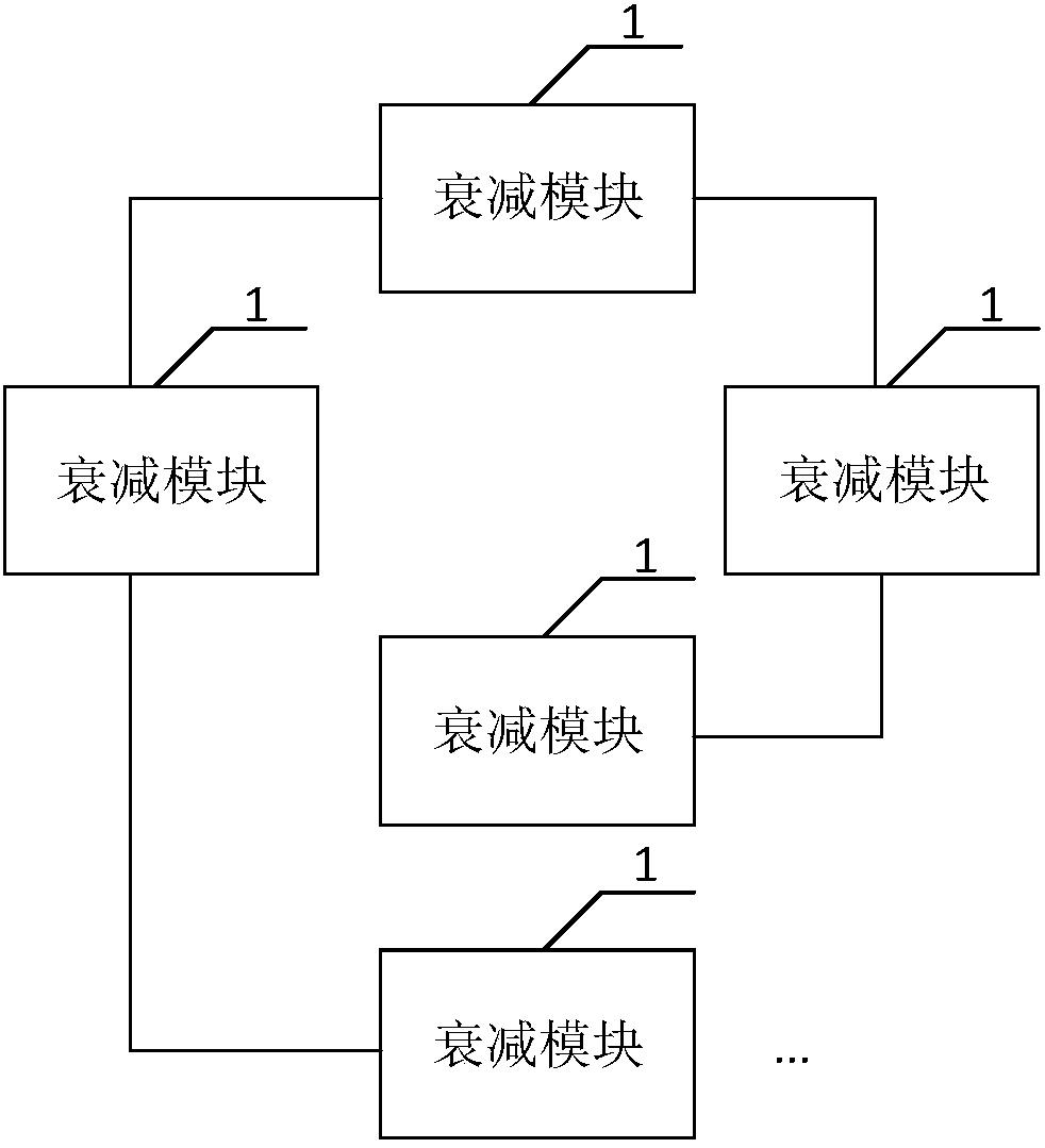 一种具有高散热性能的数控衰减器