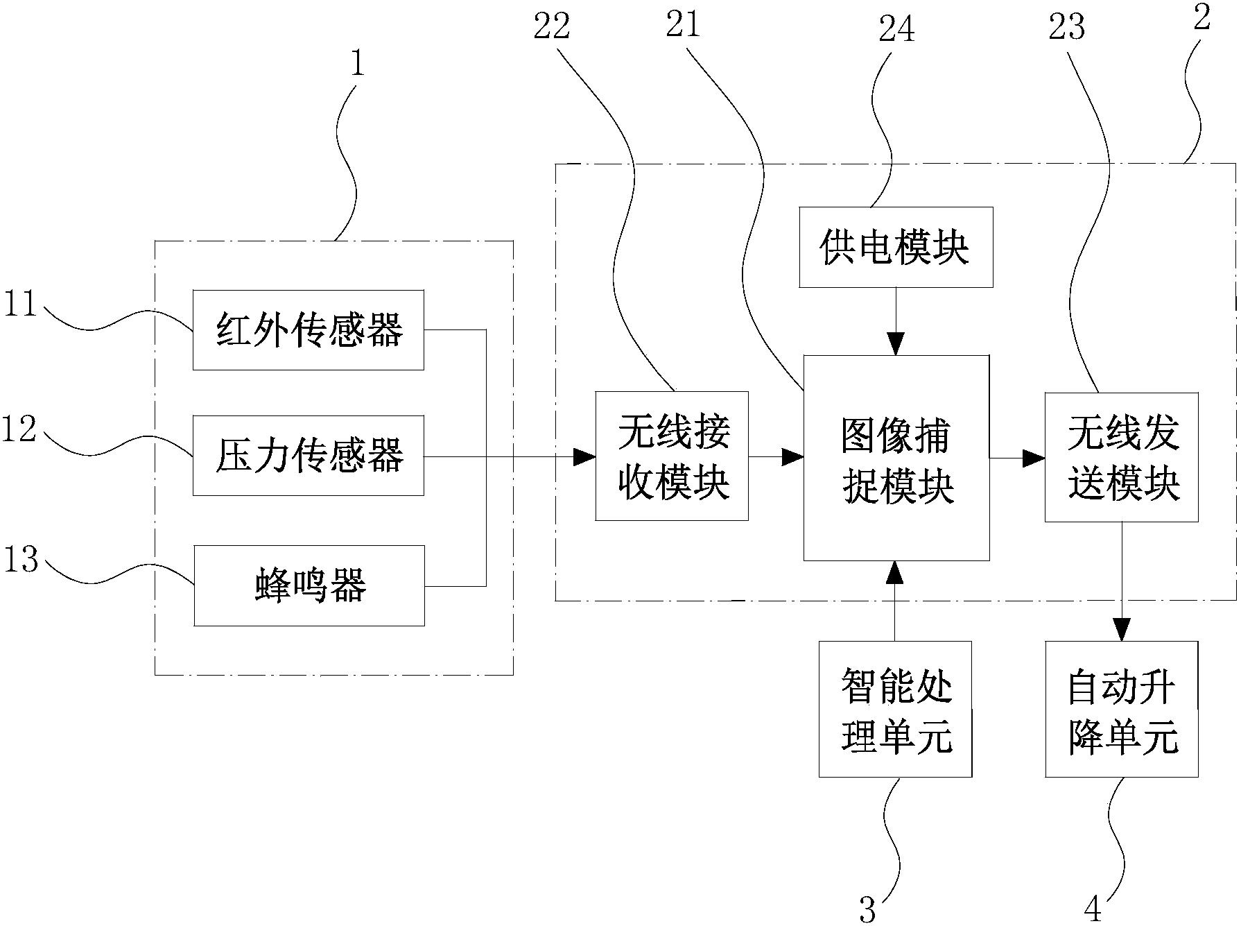 一种智能位置调节系统