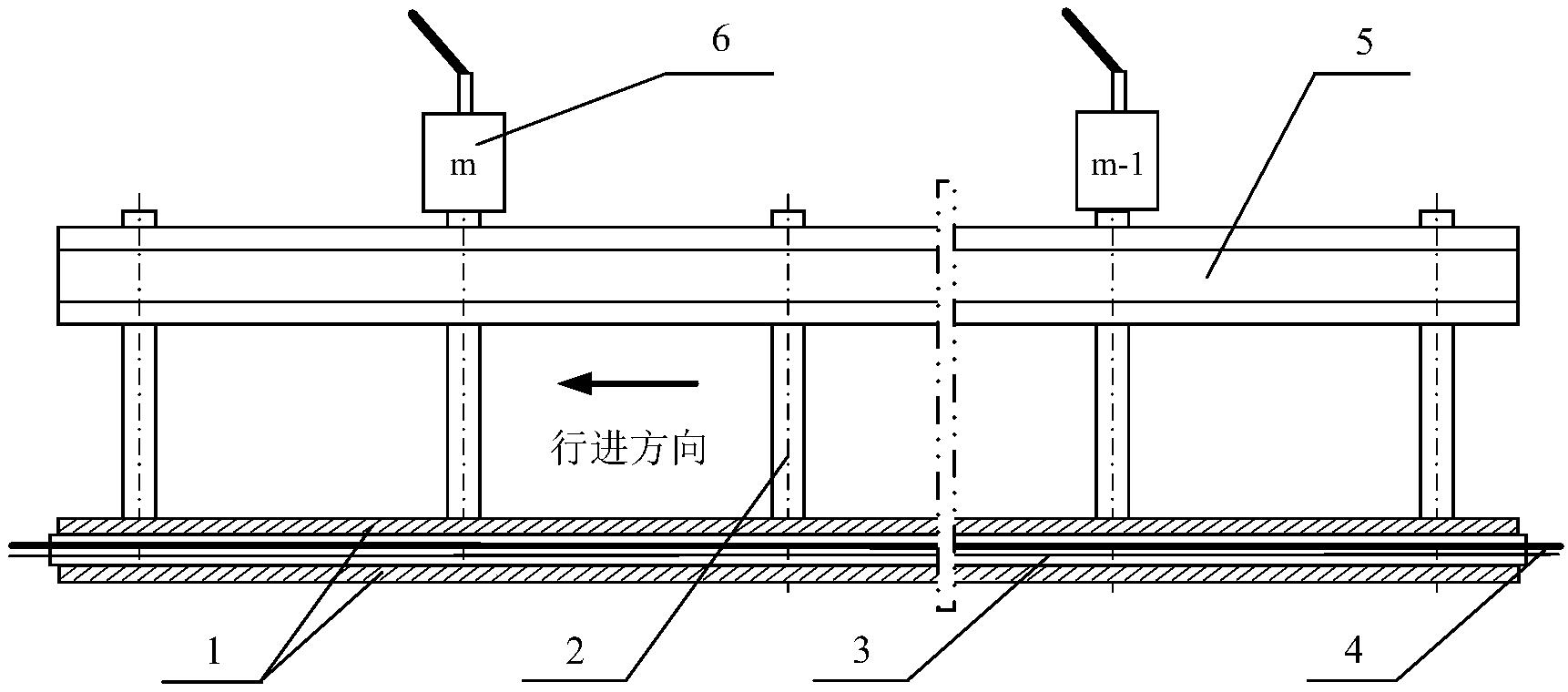 高速公路窄带物联网防止行车连撞管理系统