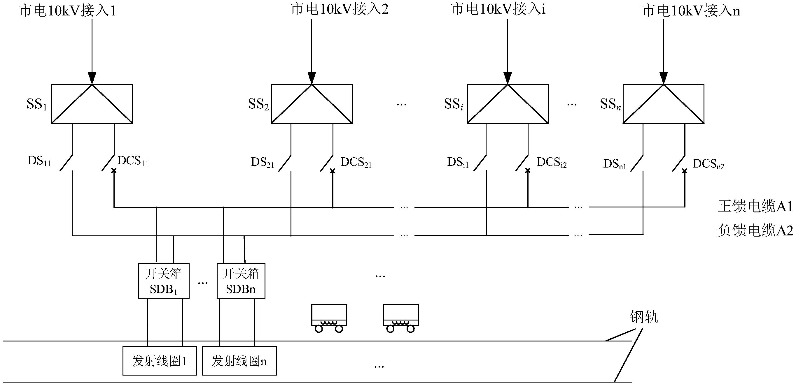 用于城市轨道交通非接触供电系统的外部电源拓扑结构