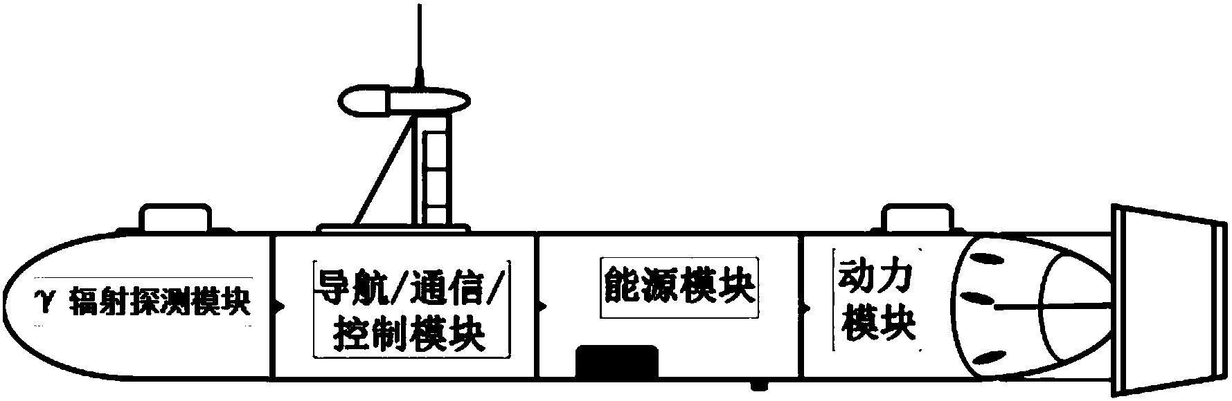 基于水下自主航行器的水体γ辐射立体监测系统