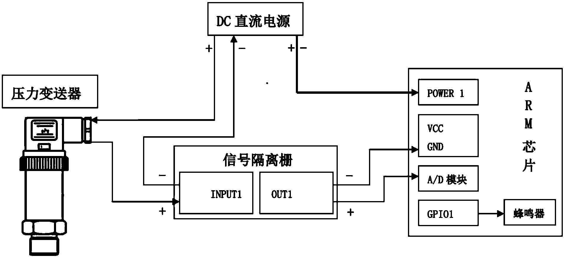 一种基于ARM主板的热量表检定平台泄漏故障智能检测装置