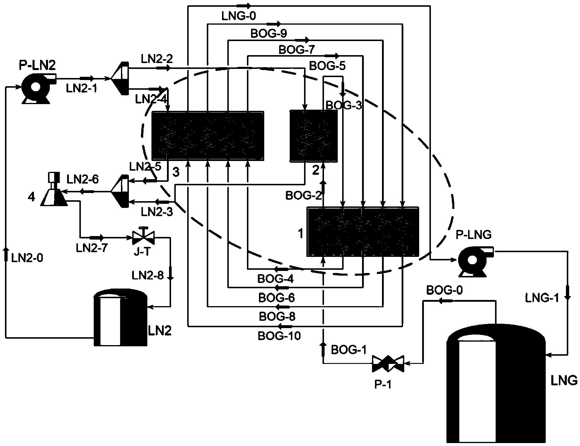 LNG储罐用BOG自循环再液化回收换热系统