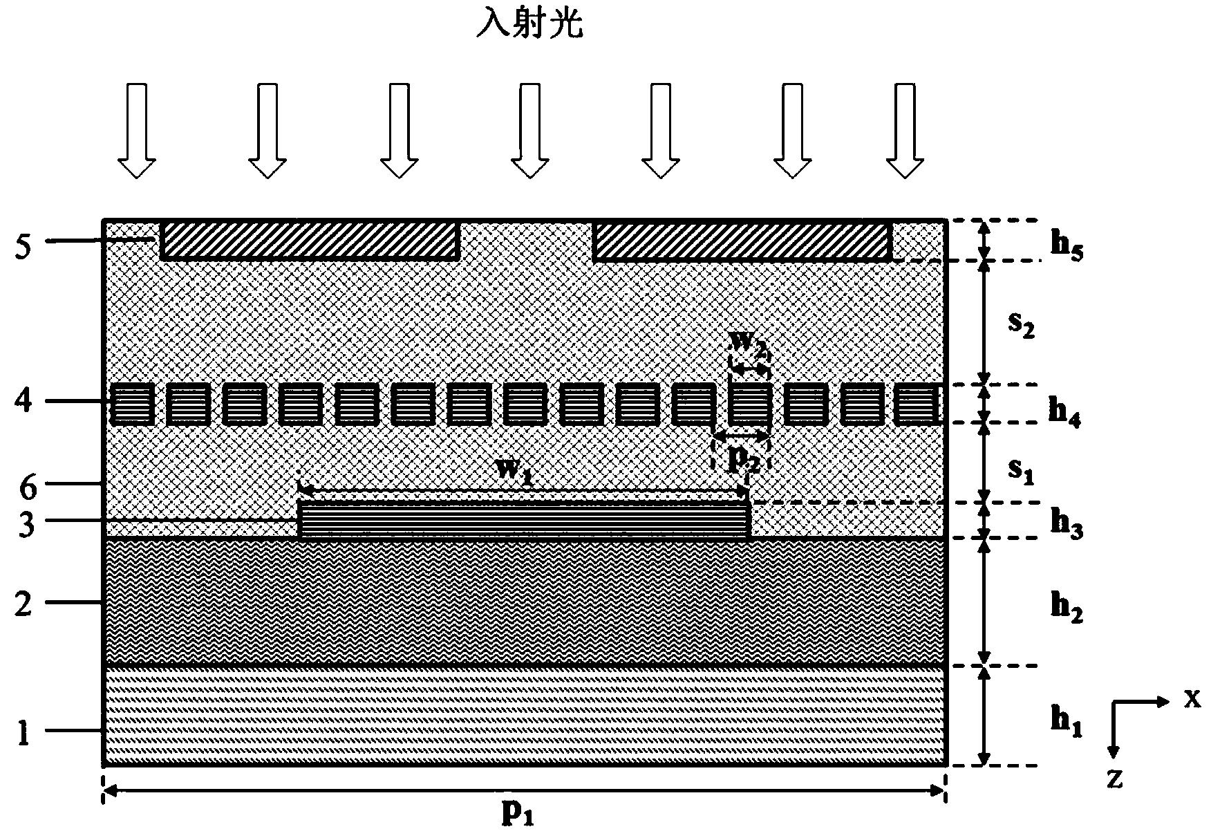 一种量子阱红外圆偏振探测器