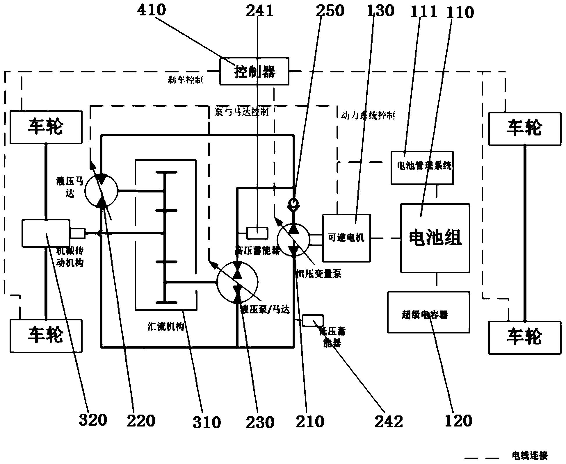 一种车辆驱动系统及其控制方法