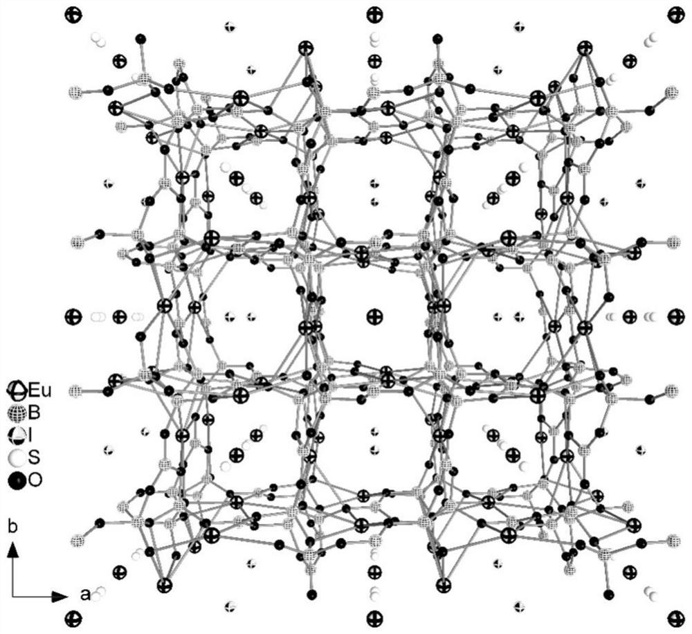 硫碘化物硼酸盐非线性光学晶体材料及其制备方法和用途