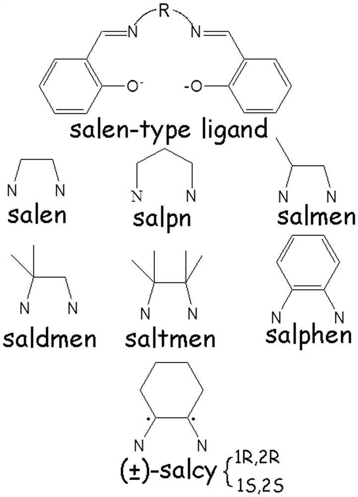 一种POM-Mn2salen型非单分子磁体化合物及其合成方法与应用