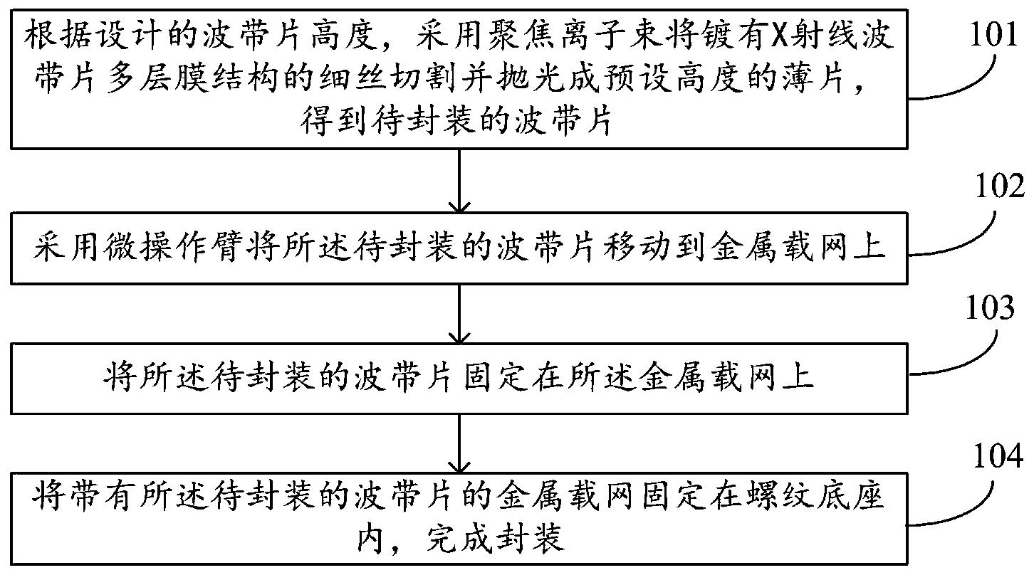 一种X射线波带片的封装方法及系统