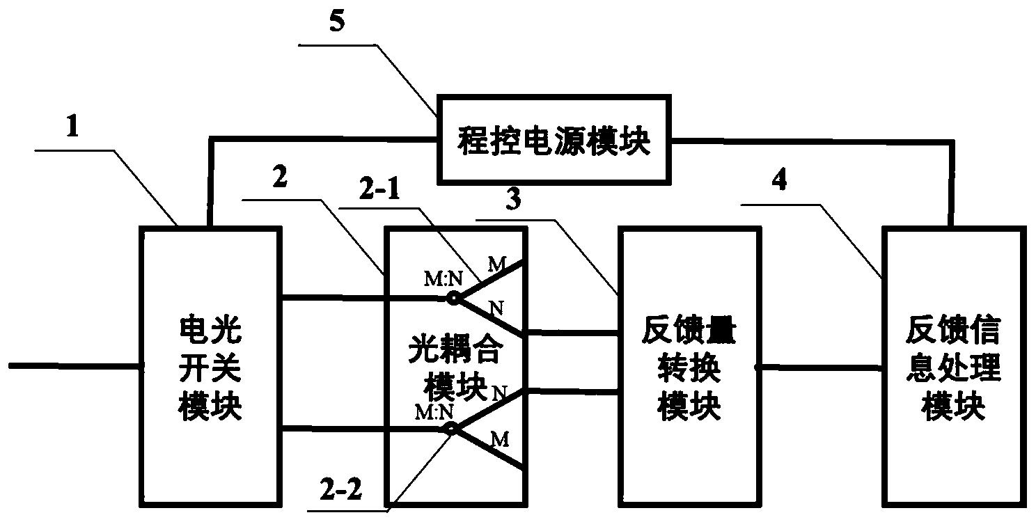 光模数转换系统并行解复用模块自动偏置控制方法