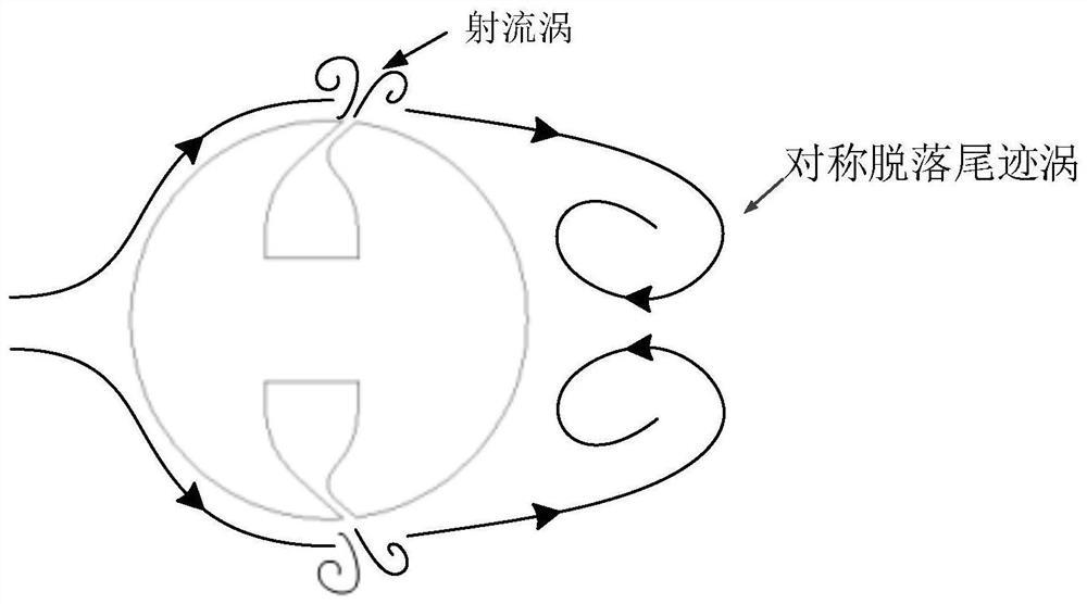 一种基于合成射流的抑制钝体绕流涡致振动的装置和方法