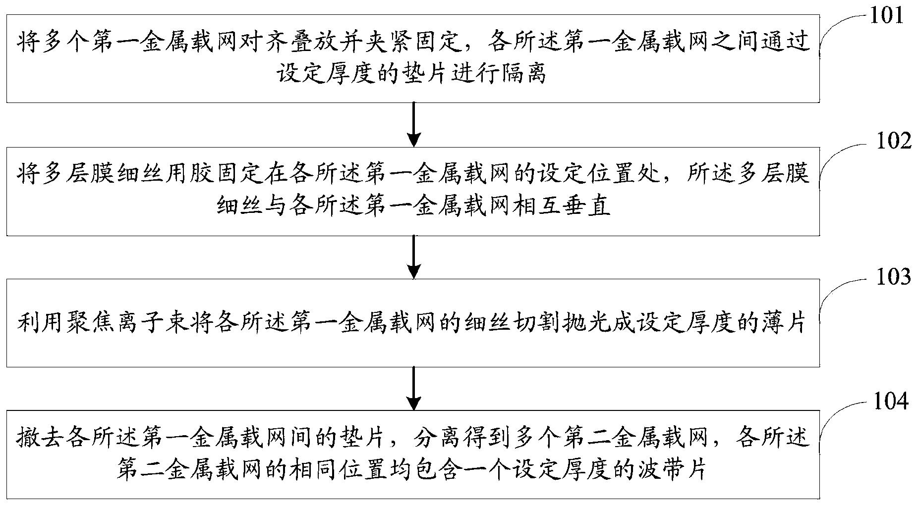 一种多层膜X射线波带片的制备方法