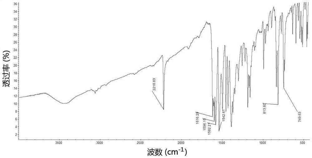 含碳硼烷基苯并咪唑结构的铱配合物及其制备方法与应用