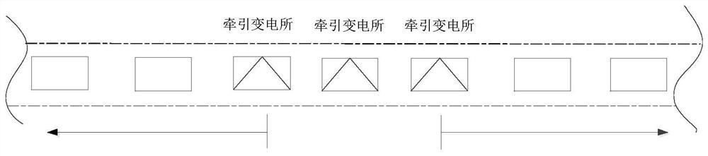 一种电缆贯通交流供电系统的牵引变电所设计方法