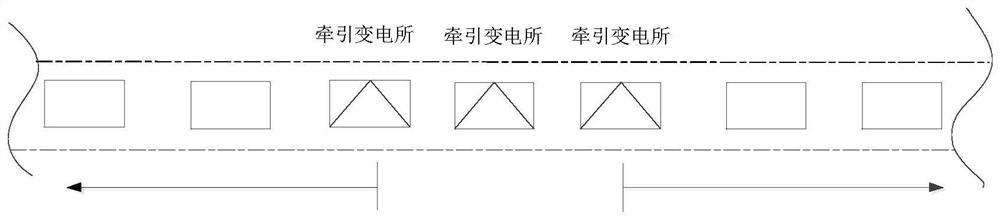 一种电缆贯通交流供电系统的牵引变电所设计方法