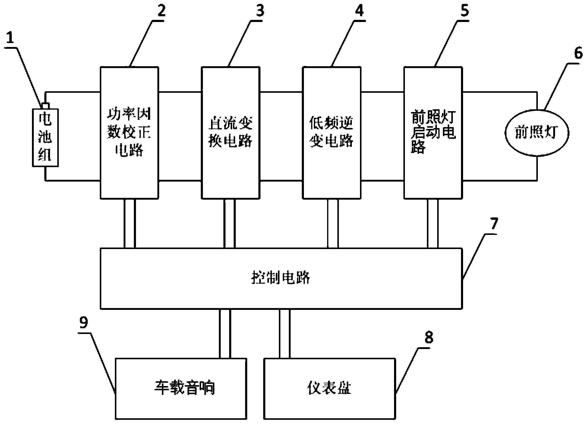 带状态反馈的汽车前照灯系统及其状态监测方法