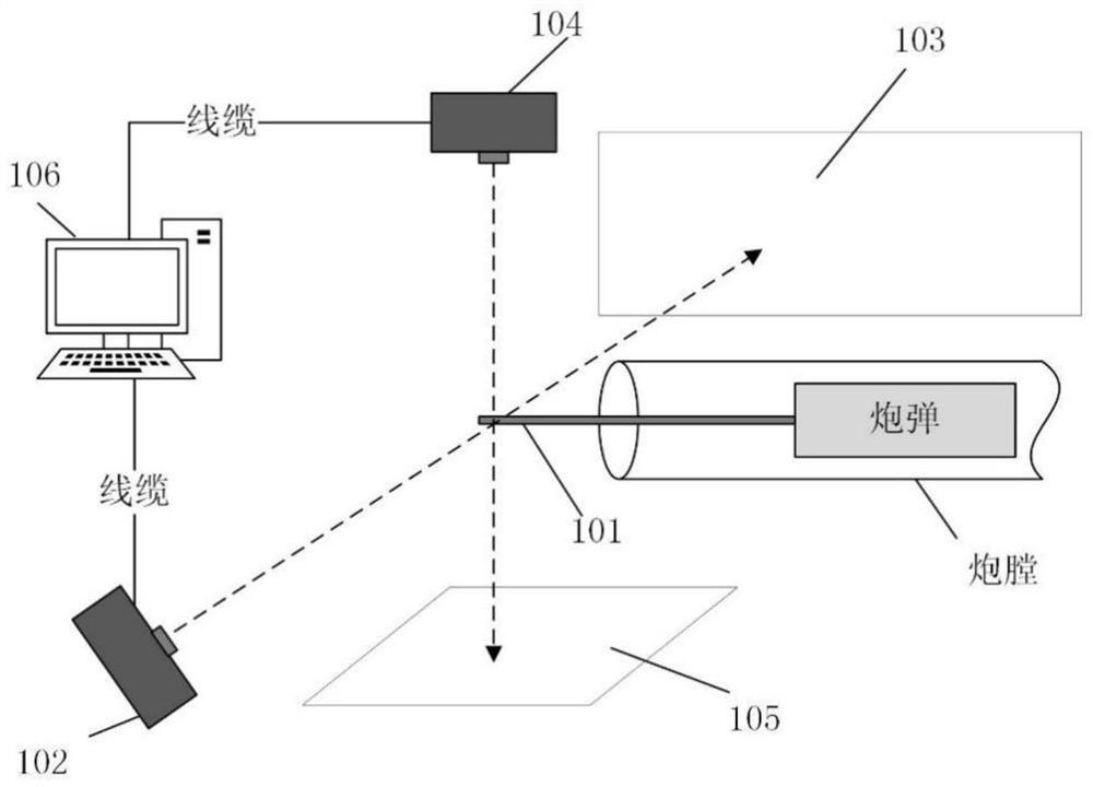 一种火炮膛内弹丸运动状态参数测量系统