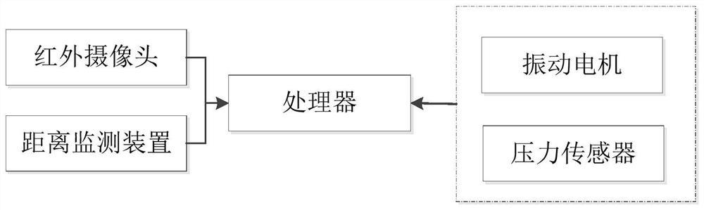 一种疲劳驾驶监控系统