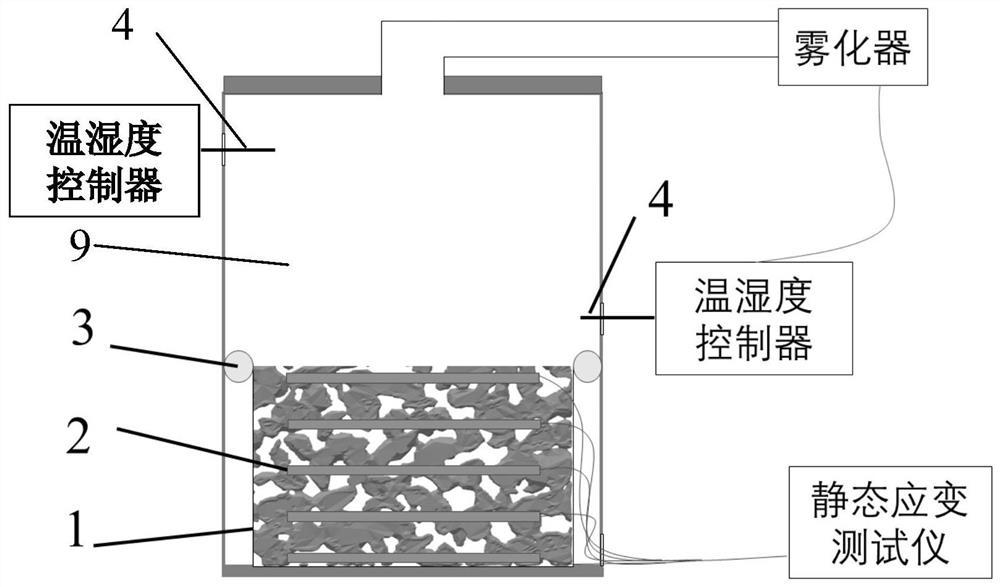 多孔沥青混合料表面凝霜深度与变形不均匀性测试方法