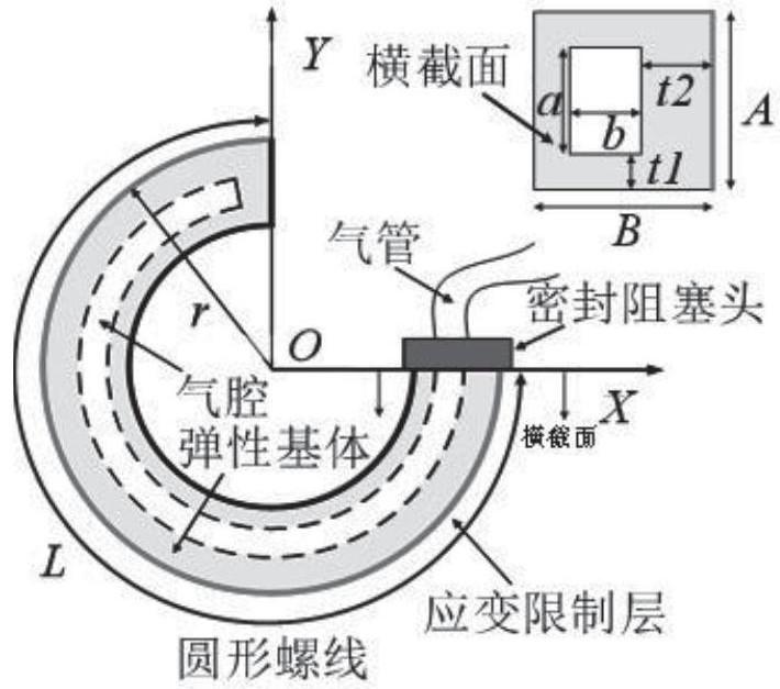 一种气动软体致动器及其制造方法