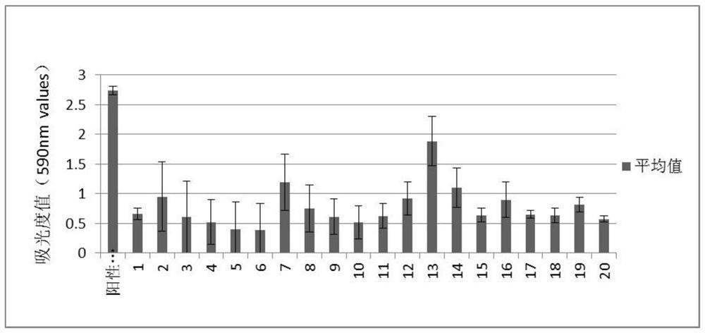 一种1，3-[2H，4H]-异喹啉二酮衍生物及其制备方法和应用