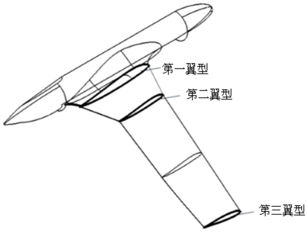 一种可巡航自配平的半翼身融合无尾式无人机翼型族